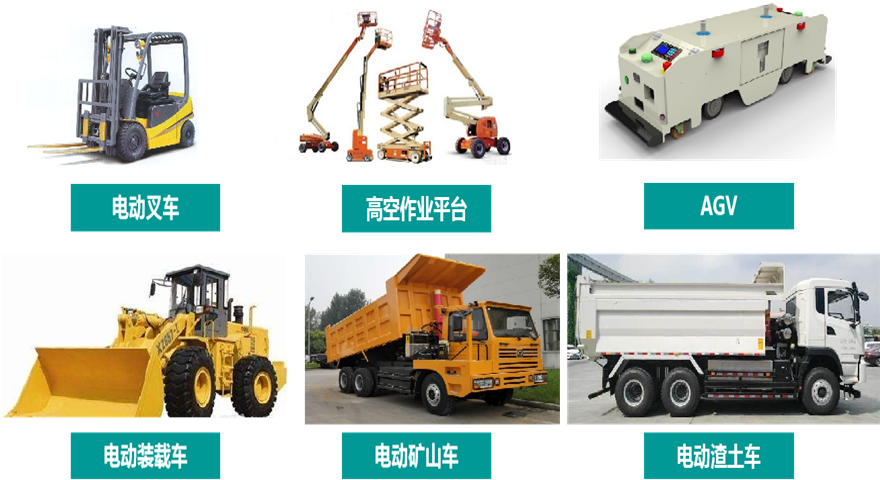 叉車、高空作業(yè)平臺、AGV、裝載車、礦山車、渣土車應(yīng)用場景