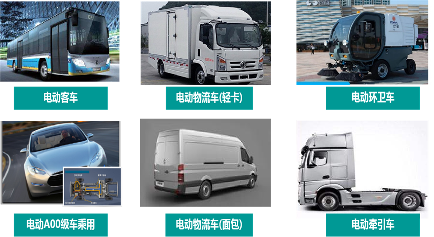 電動客車、物流車、環(huán)衛(wèi)車、乘用車、牽引車應(yīng)用場景