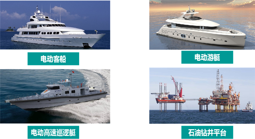 客船、游艇、高速巡邏艇、石油鉆井平臺應(yīng)用場景